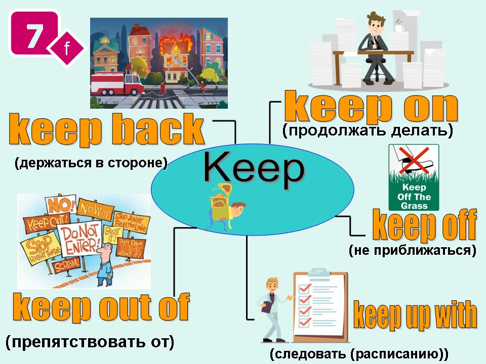 Fill in down with out. Фразовый глагол keep. Фразовые глаголы с глаголом keep. Предложения с фразовым глаголом keep. Предложения с глаголом keep.